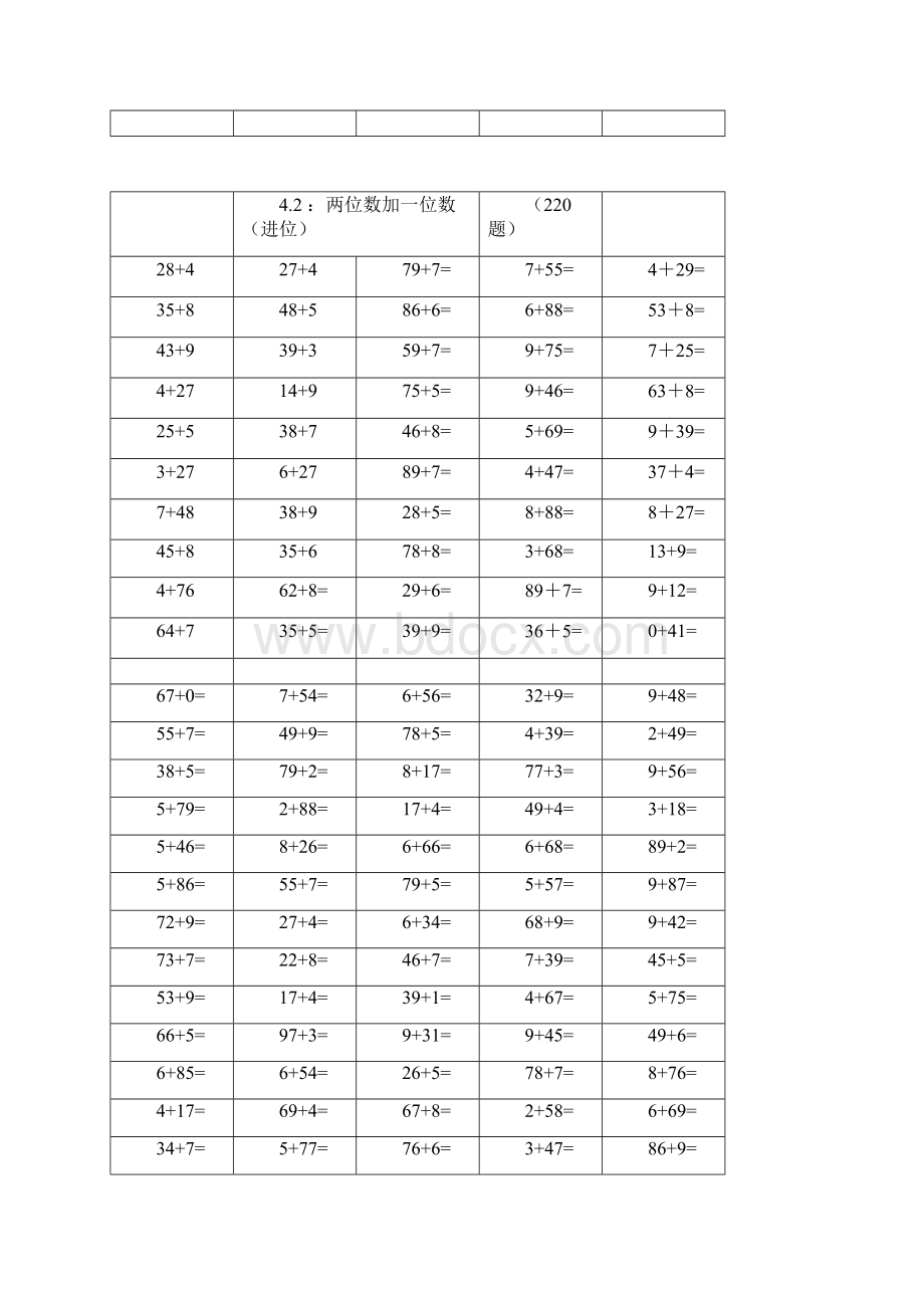 小学小学一年级的数学下册的口算题练习大全docx.docx_第3页