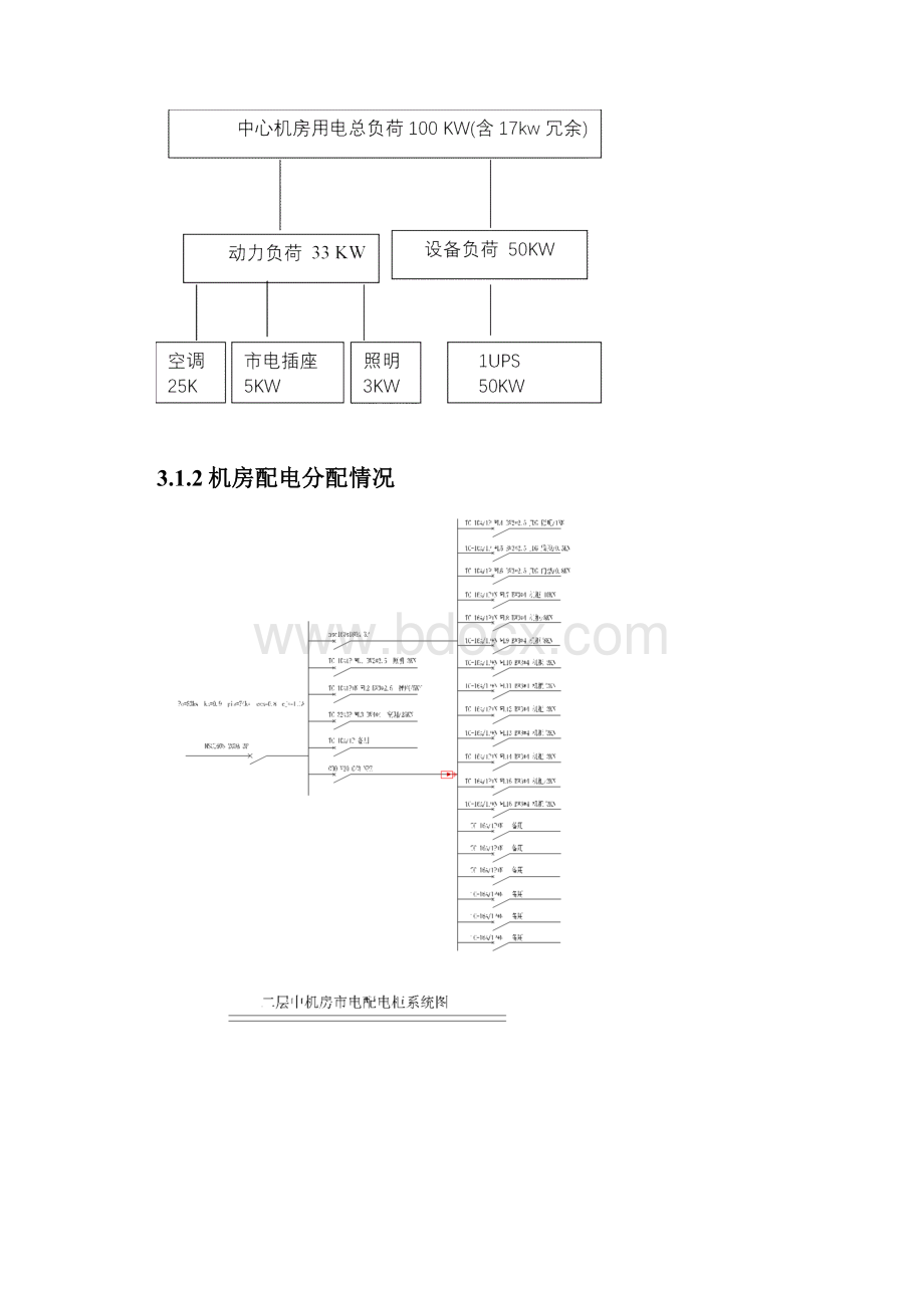 机房配套工程施工组织设计方案.docx_第3页