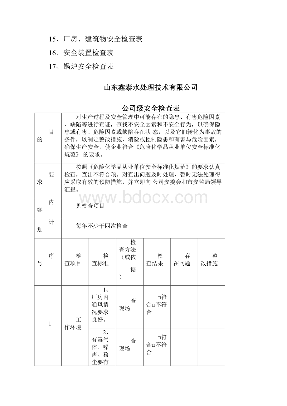 安全标准化安全检查表汇总全套.docx_第2页