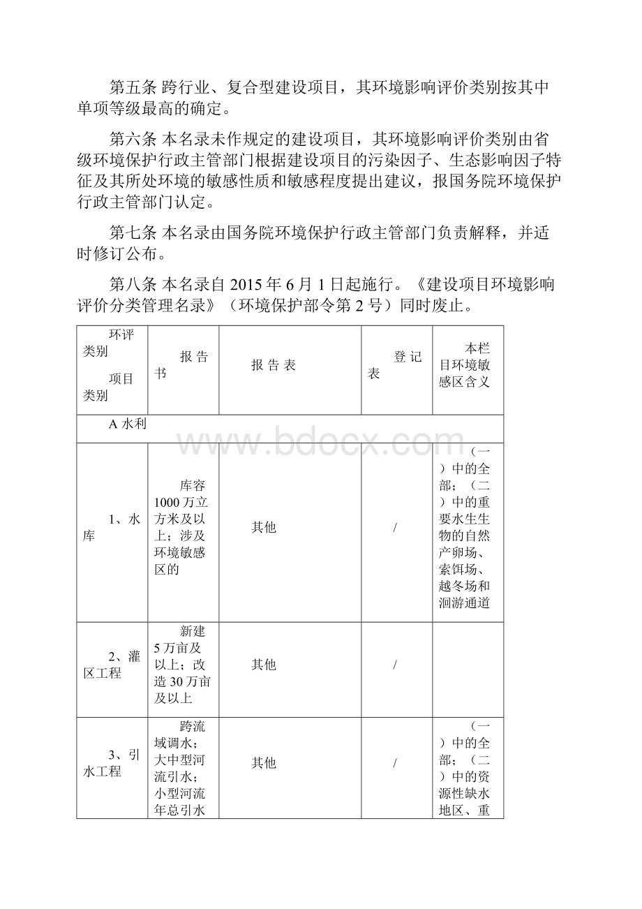 第33号附件建设项目环境影响评价分类管理名录.docx_第2页