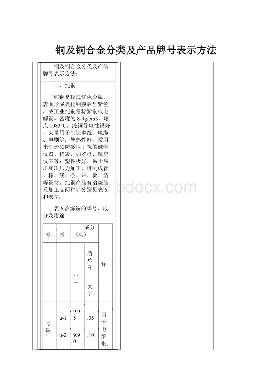 铜及铜合金分类及产品牌号表示方法.docx