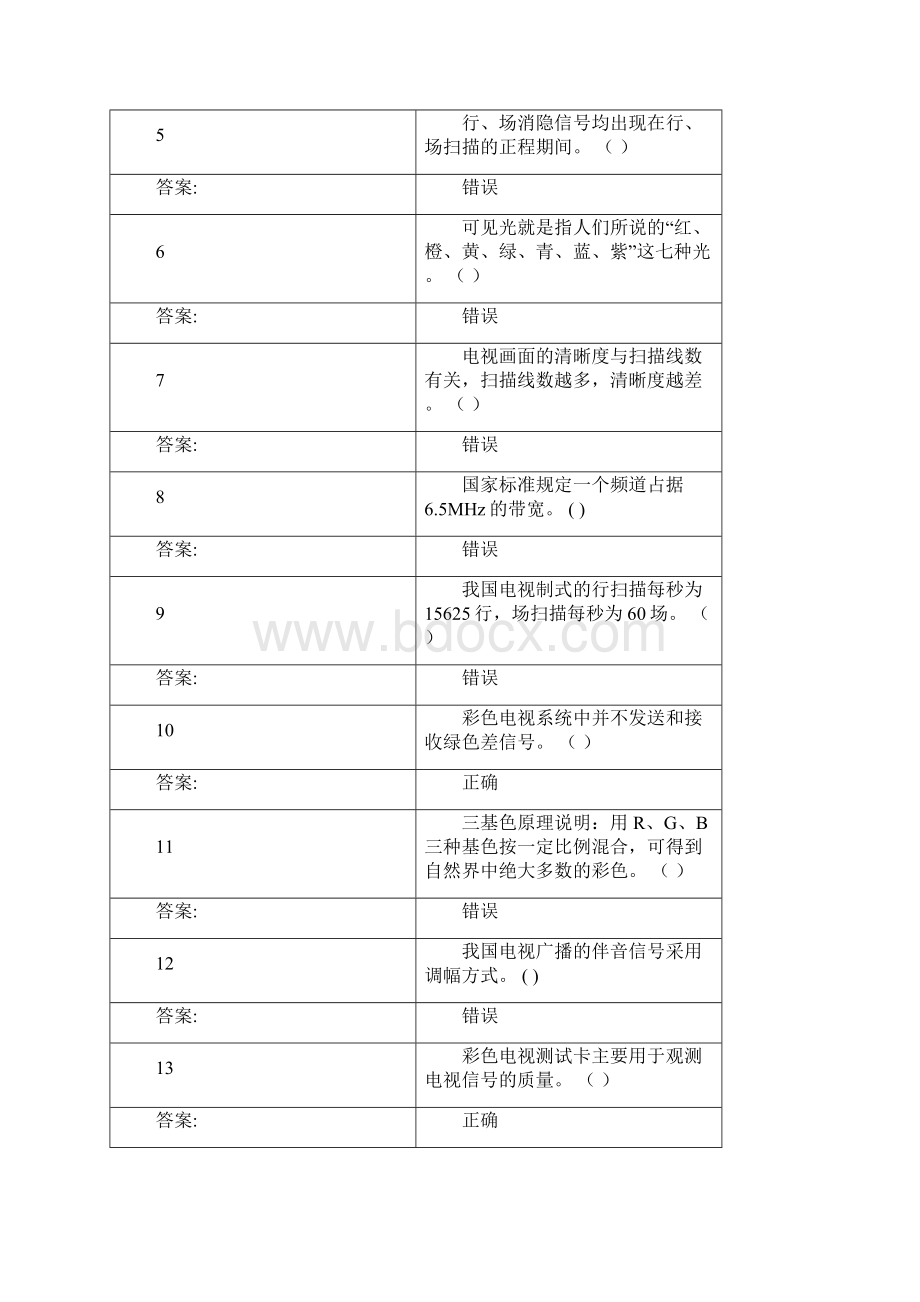 广播电视系统基本知识文档.docx_第3页