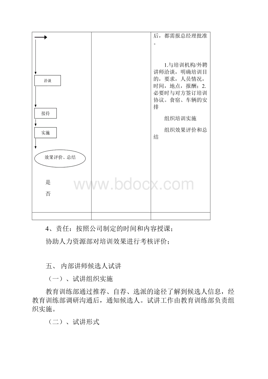 培训讲师管理制度.docx_第3页