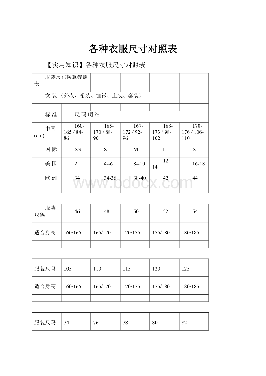 各种衣服尺寸对照表.docx