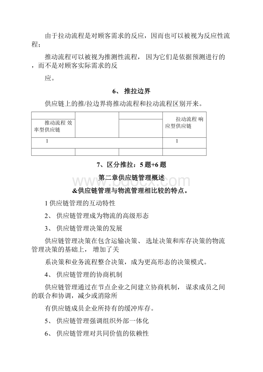 供应链整理.docx_第3页