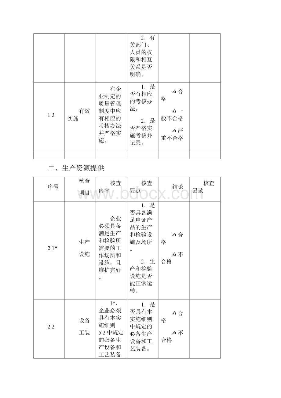 眼镜产品生产许可证.docx_第2页