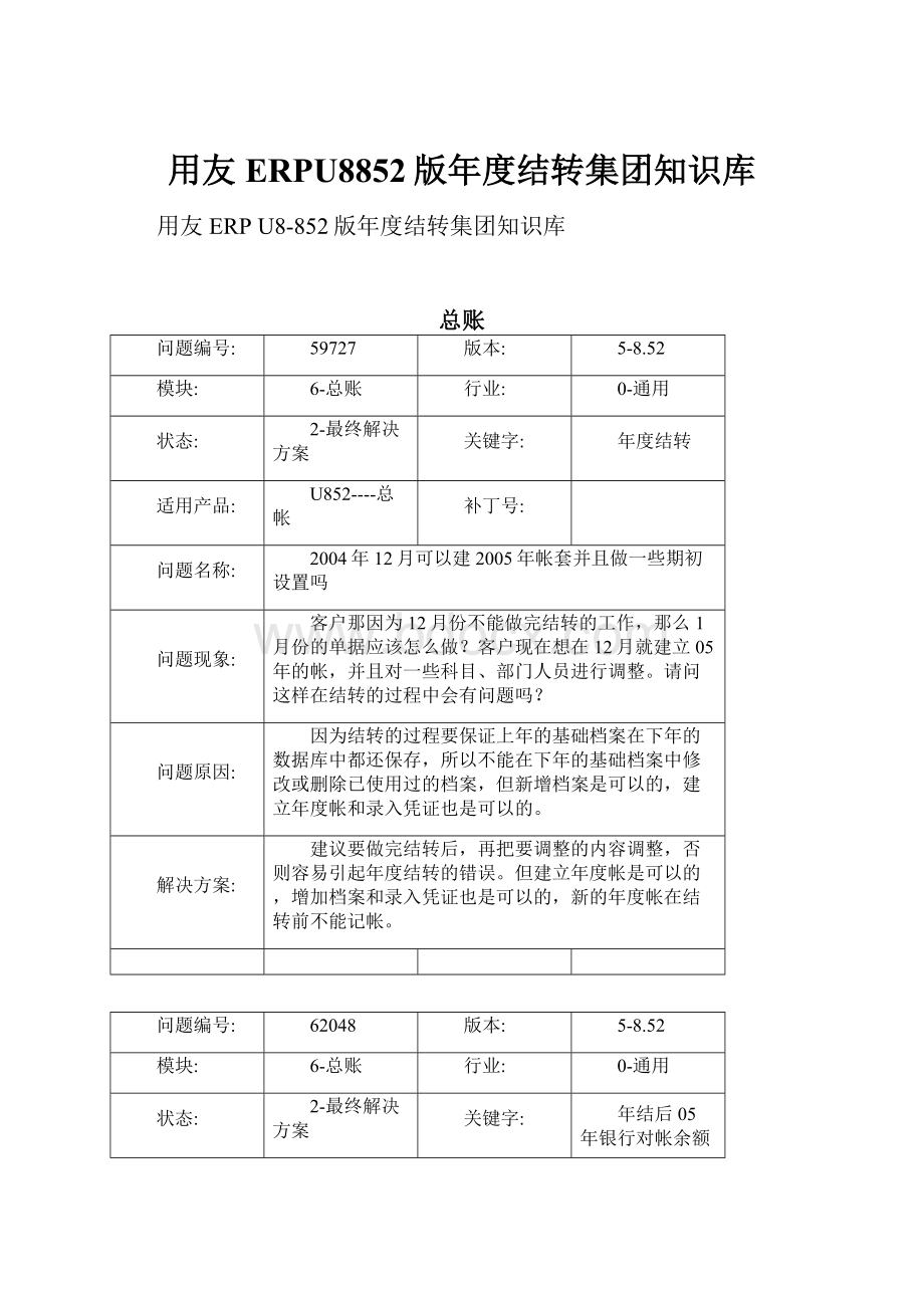 用友ERPU8852版年度结转集团知识库.docx_第1页