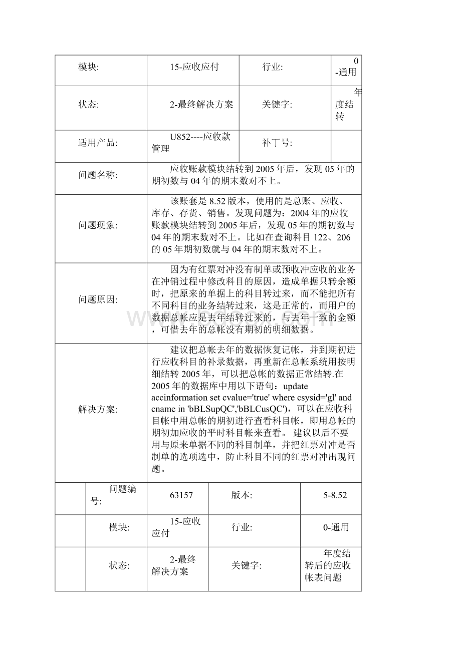 用友ERPU8852版年度结转集团知识库.docx_第3页