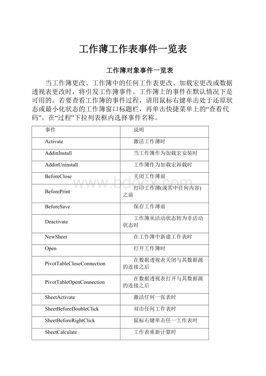 工作薄工作表事件一览表.docx_第1页