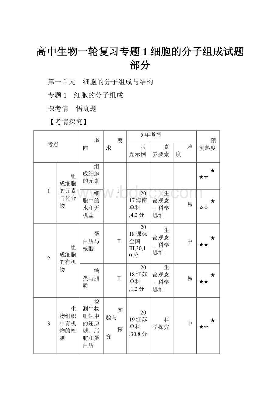 高中生物一轮复习专题1 细胞的分子组成试题部分.docx