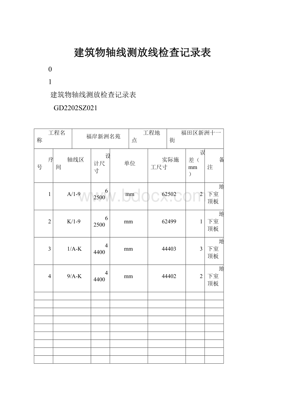 建筑物轴线测放线检查记录表.docx_第1页