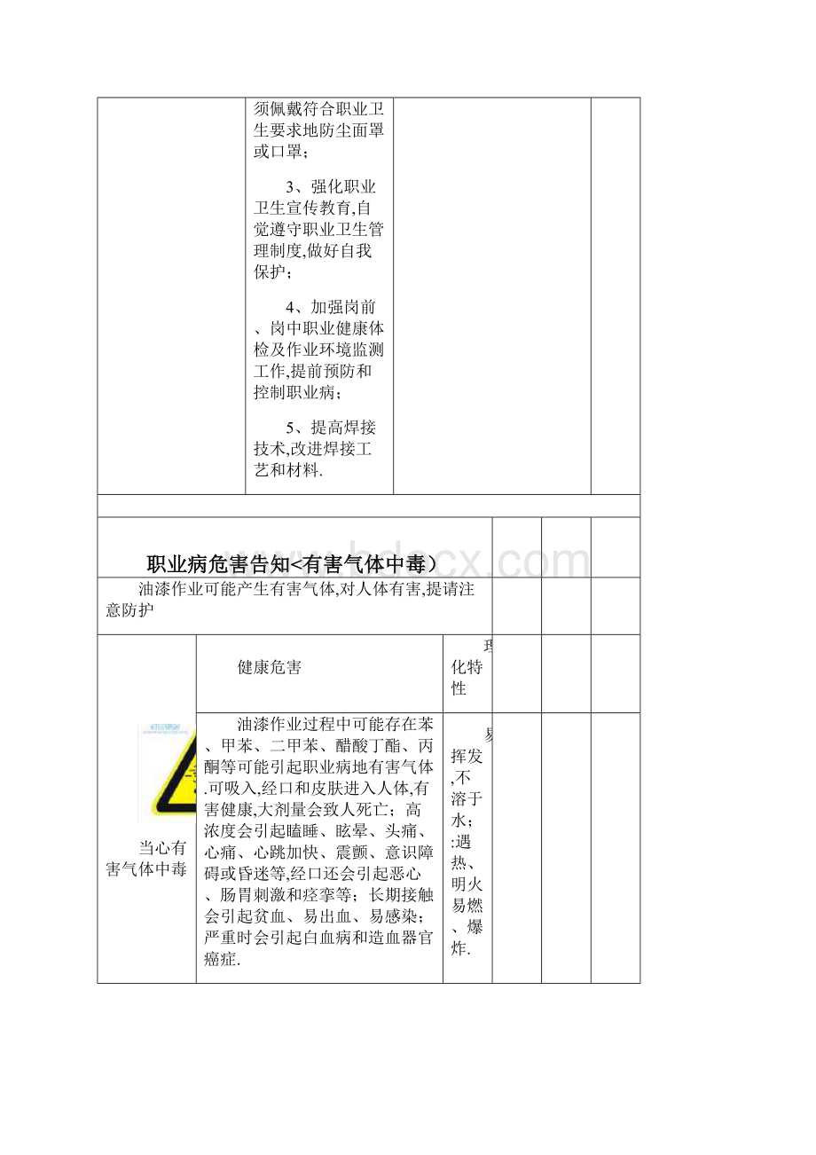 #最新职业危害告知牌标准版.docx_第3页