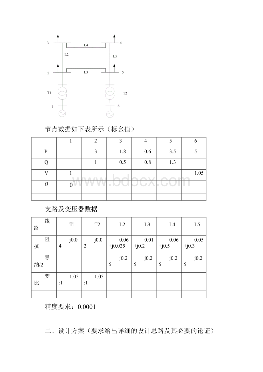 复杂网络NR法潮流分析与计算的设计.docx_第2页