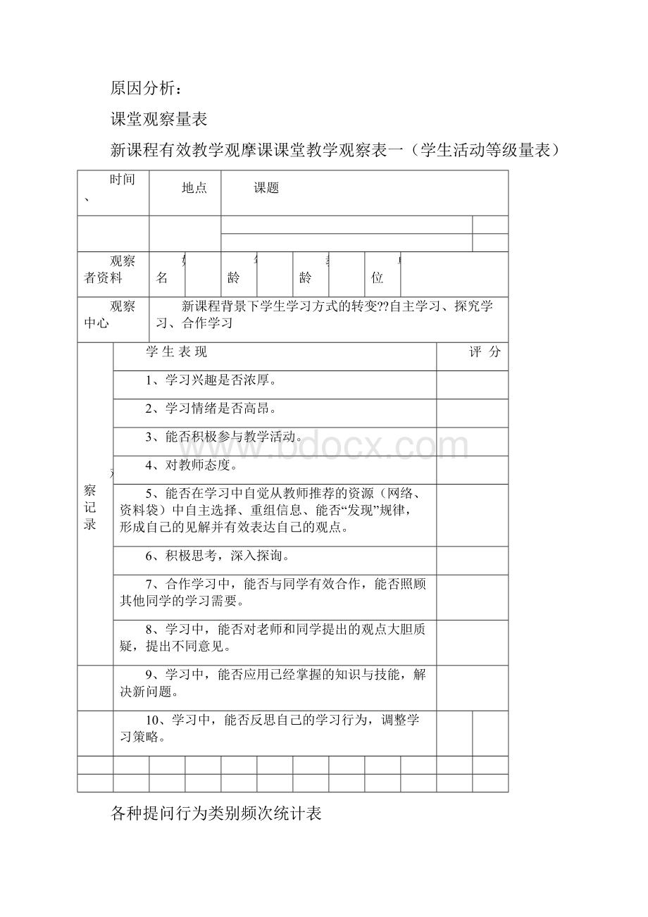 课堂观察量表.docx_第3页