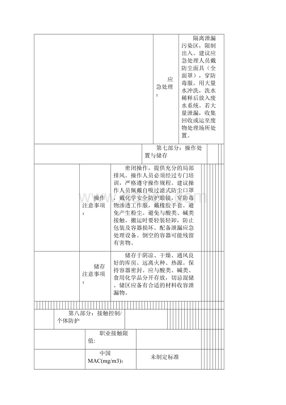 硫酸铜安全技术说明书.docx_第3页