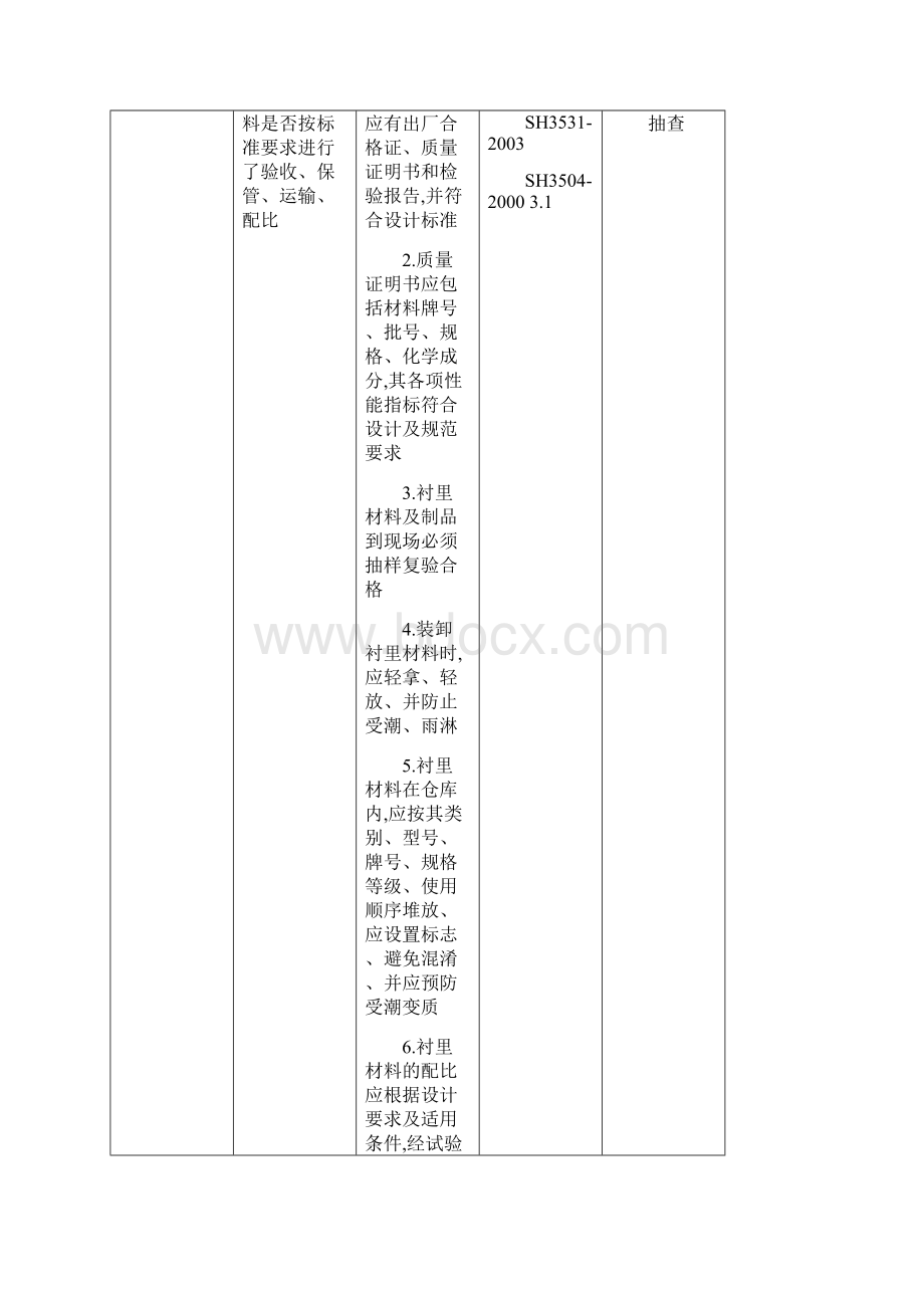 衬里施工质量检查细则.docx_第3页