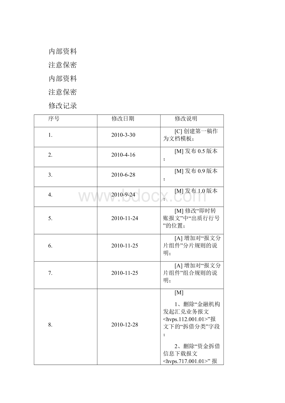 第二代支付系统报文交换标准.docx_第2页