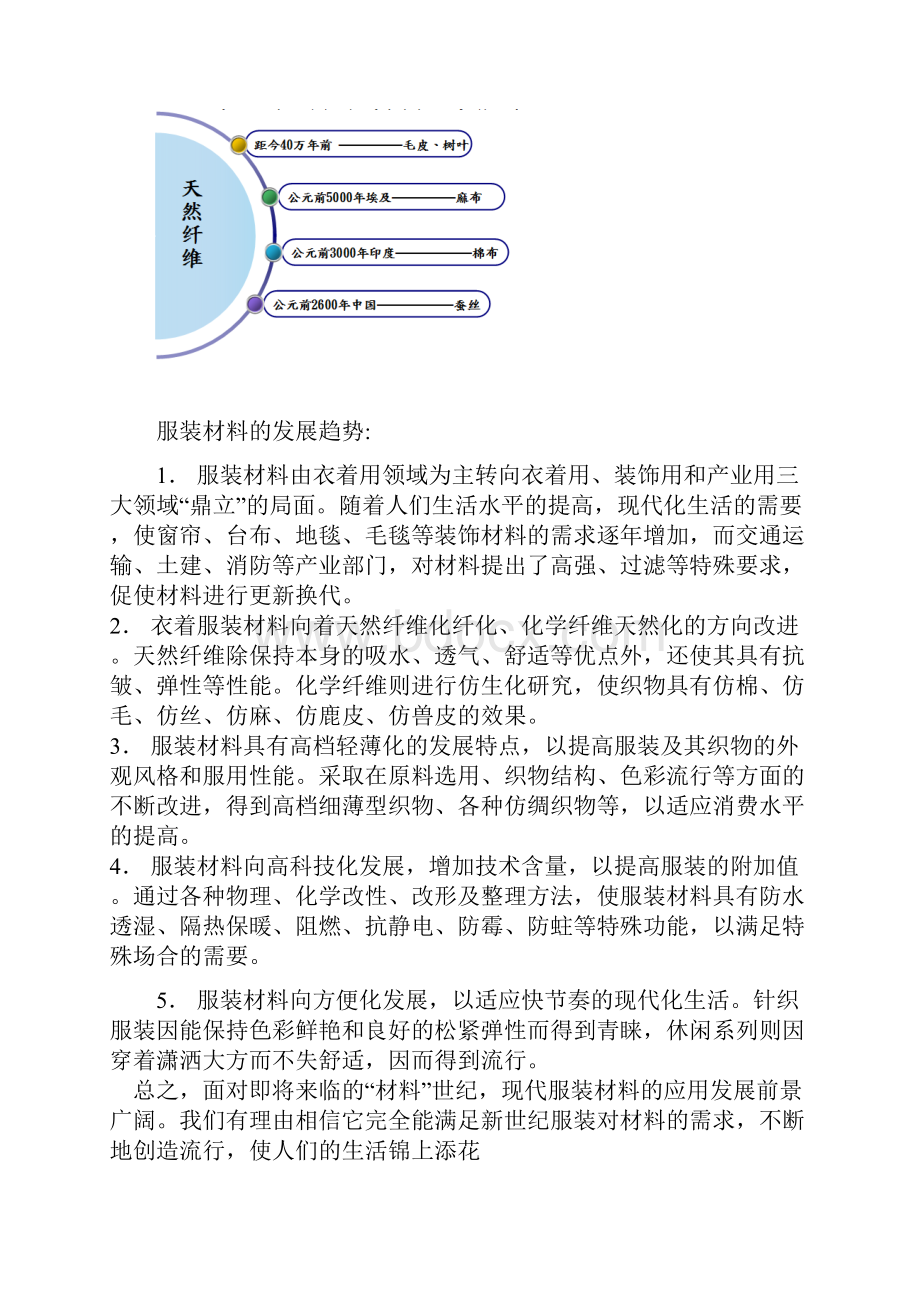 服装材料学复习资料.docx_第2页