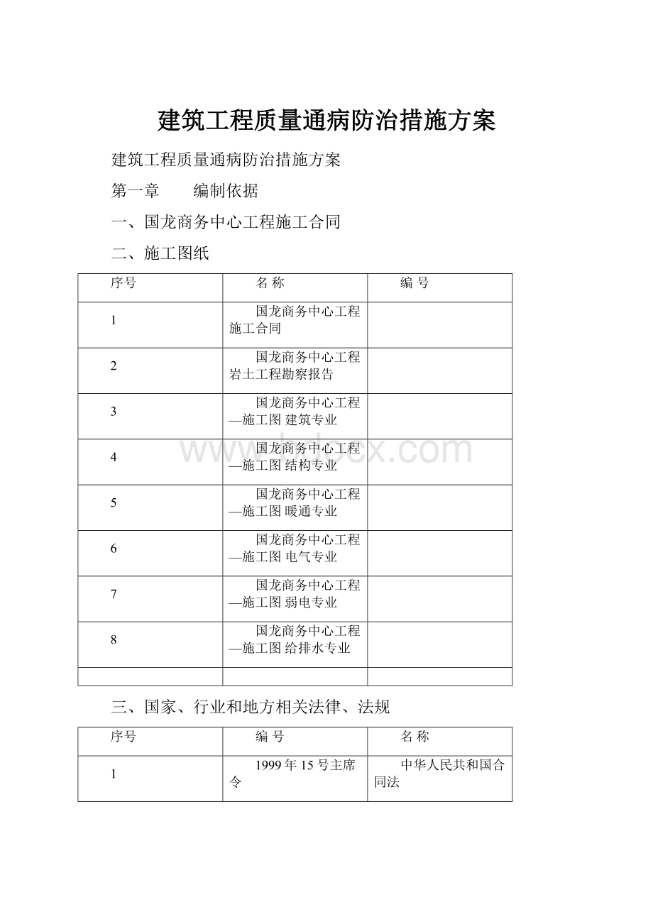 建筑工程质量通病防治措施方案.docx