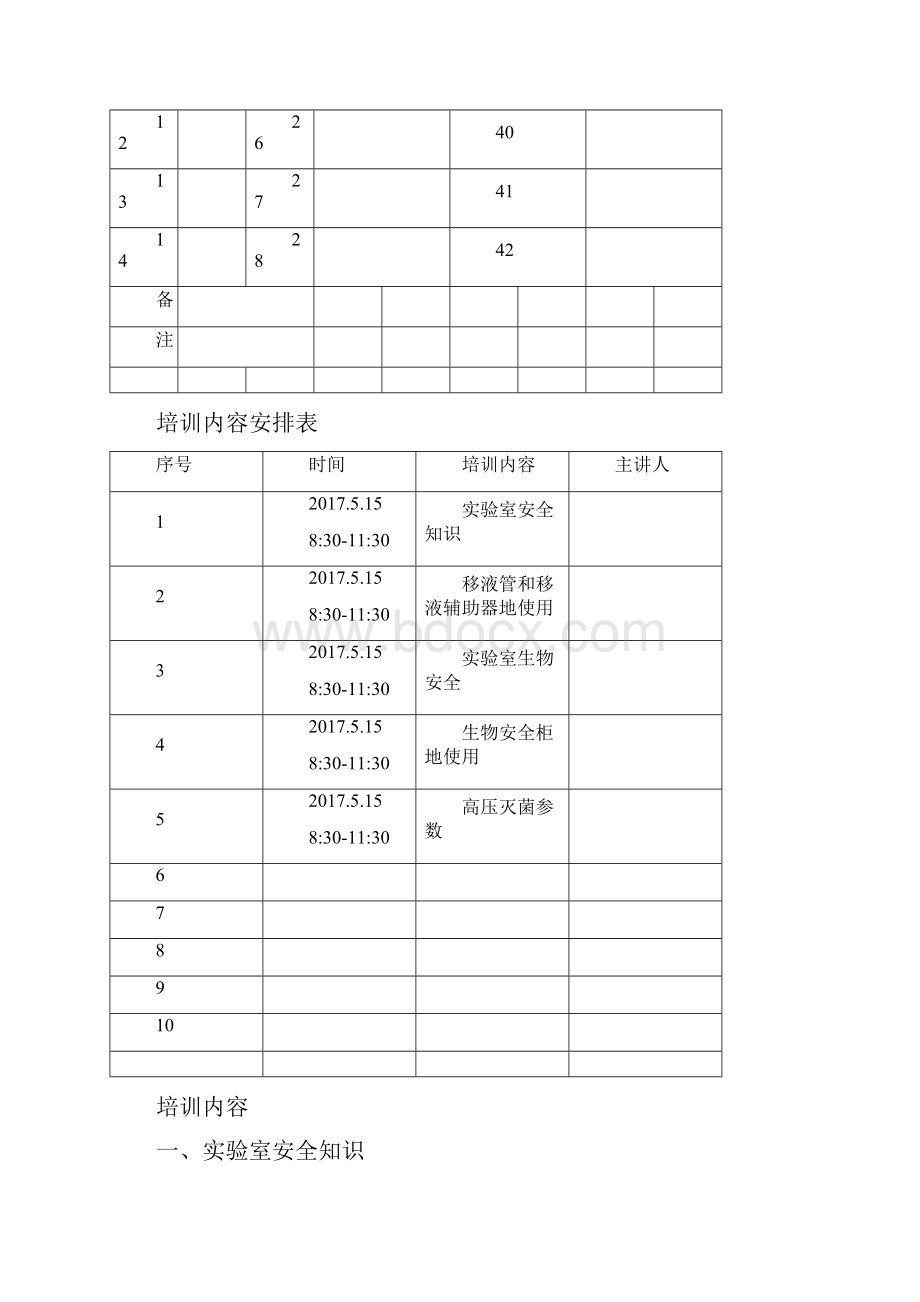 实验室人员生物安全培训及证书.docx_第2页