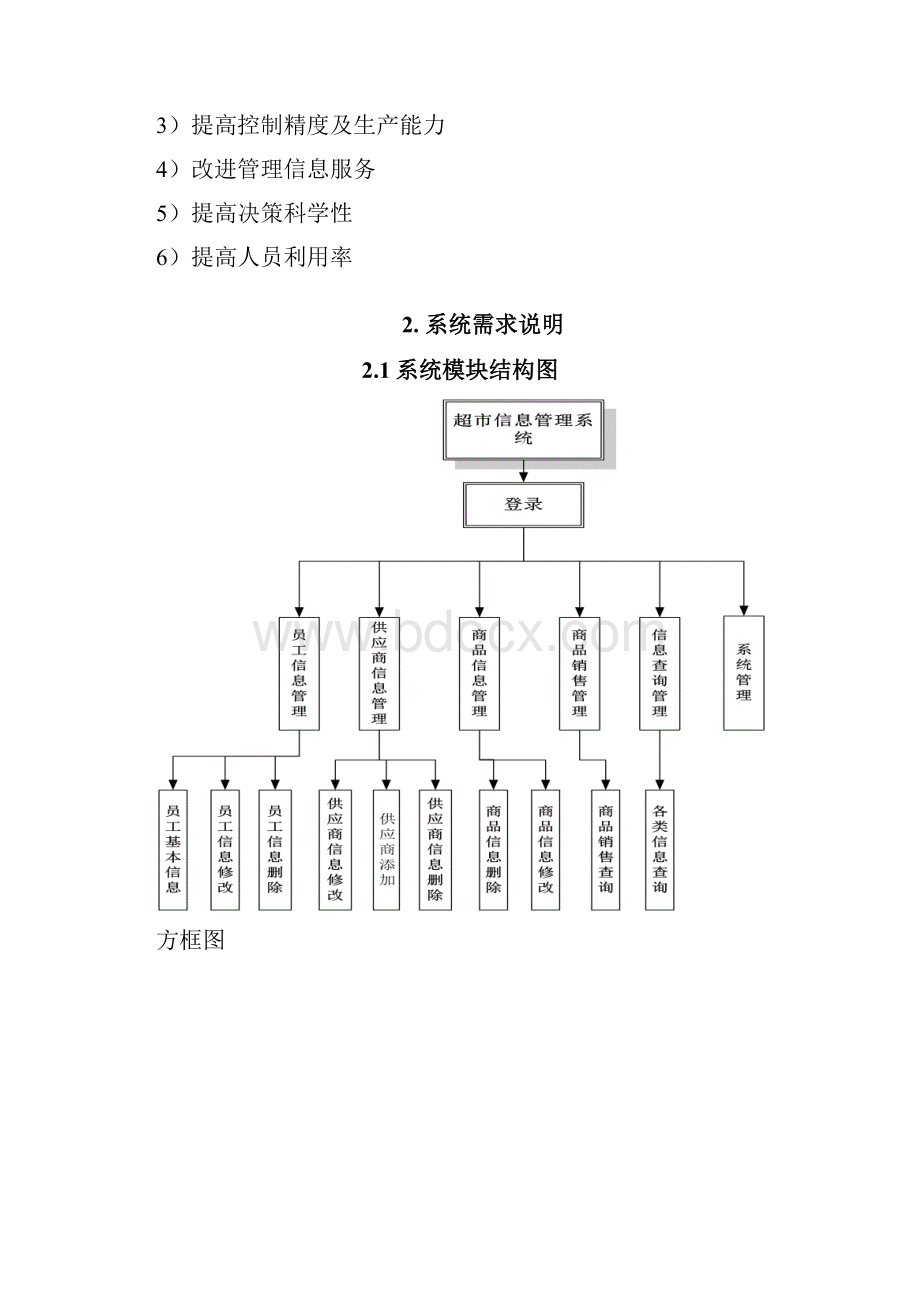 超市管理系统概要说明书.docx_第3页