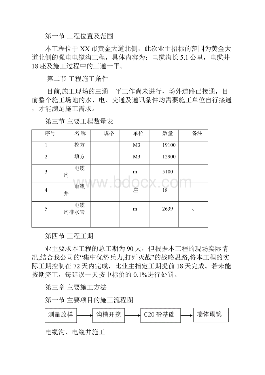 电缆沟工程施工方案1.docx_第2页