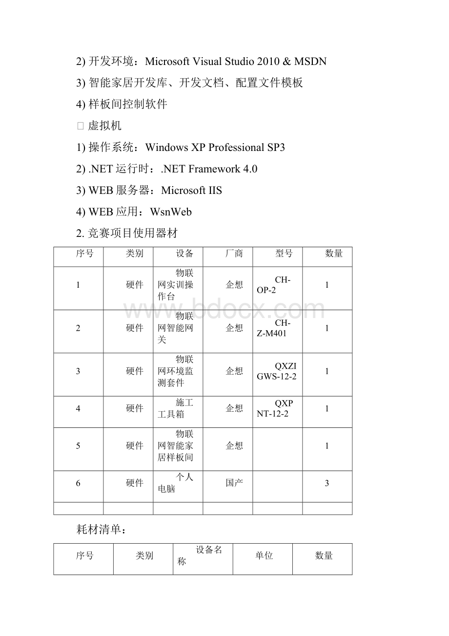 全国技能大赛中职组智能家居样题.docx_第2页