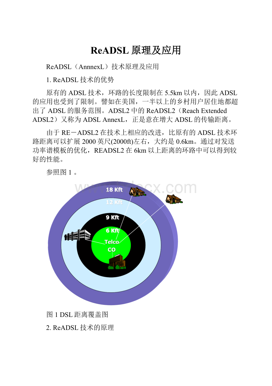 ReADSL原理及应用.docx_第1页