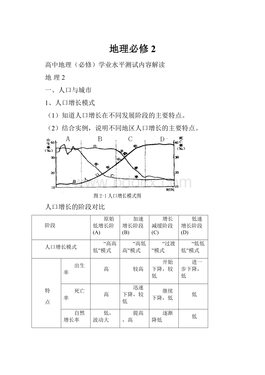 地理必修2.docx_第1页