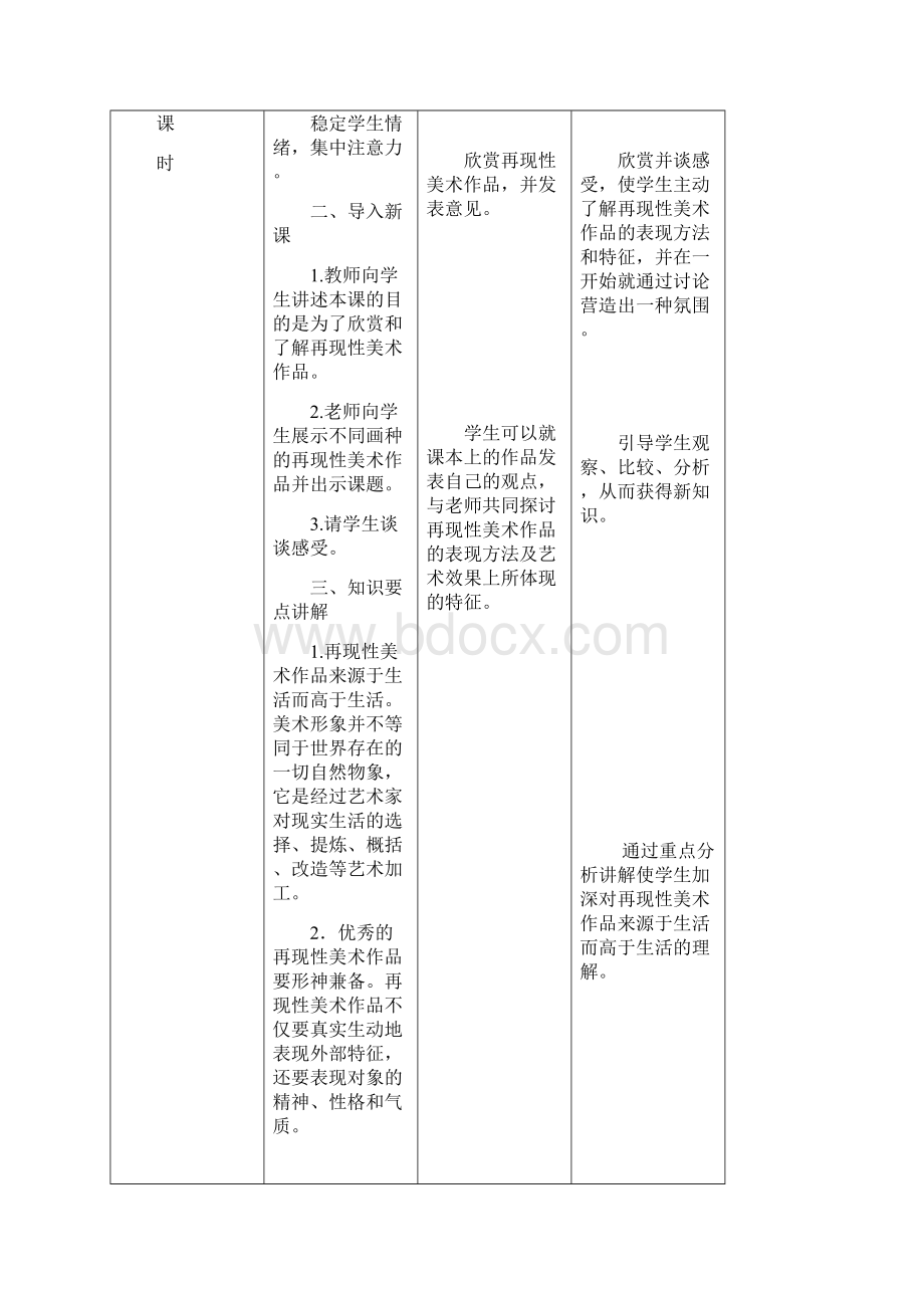 人教版八年级美术上册第二单元《丰富多彩的现实多种多样的表现》造型表现教案精品.docx_第2页