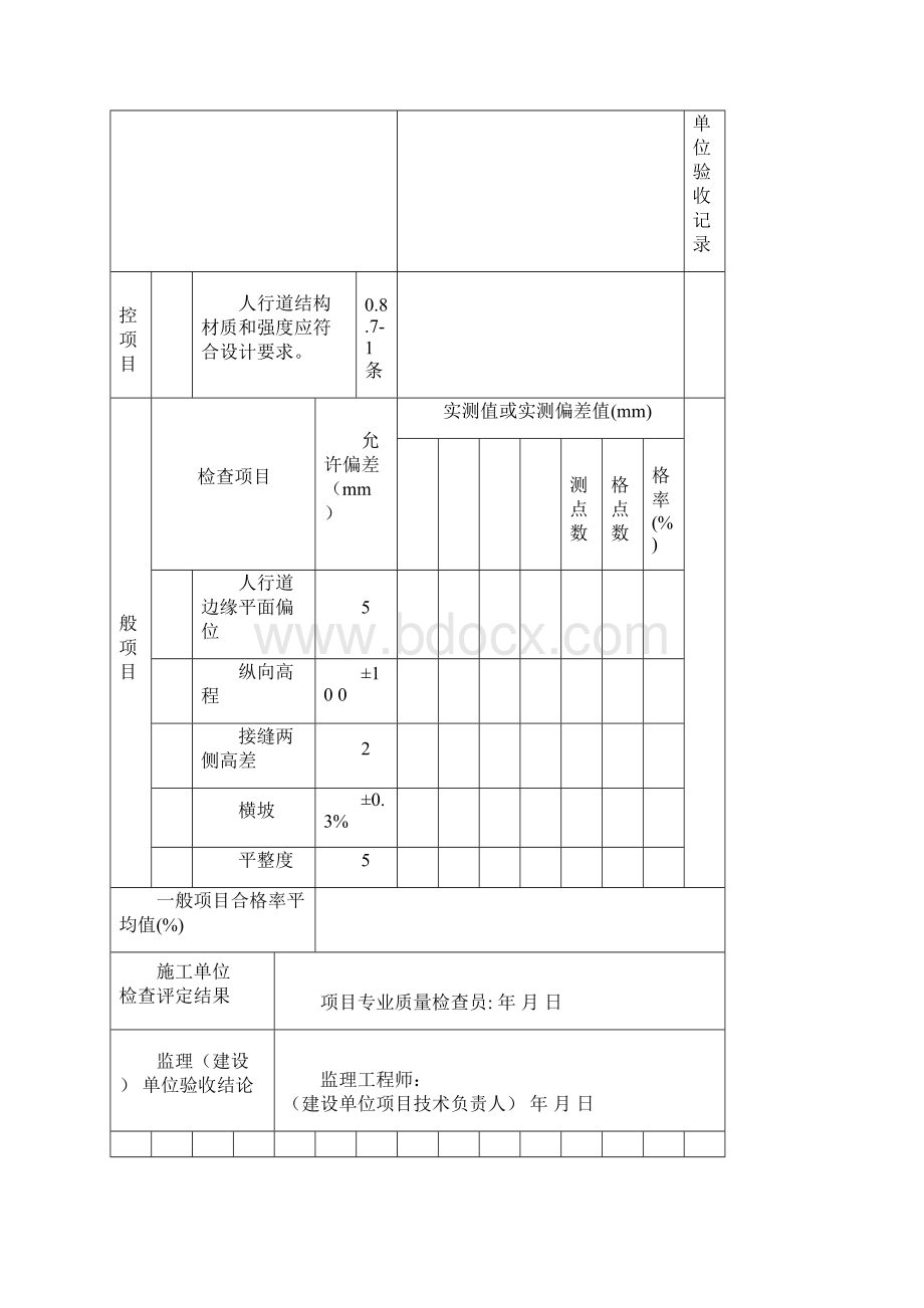 人行道铺装检验批质量验收记录表.docx_第3页