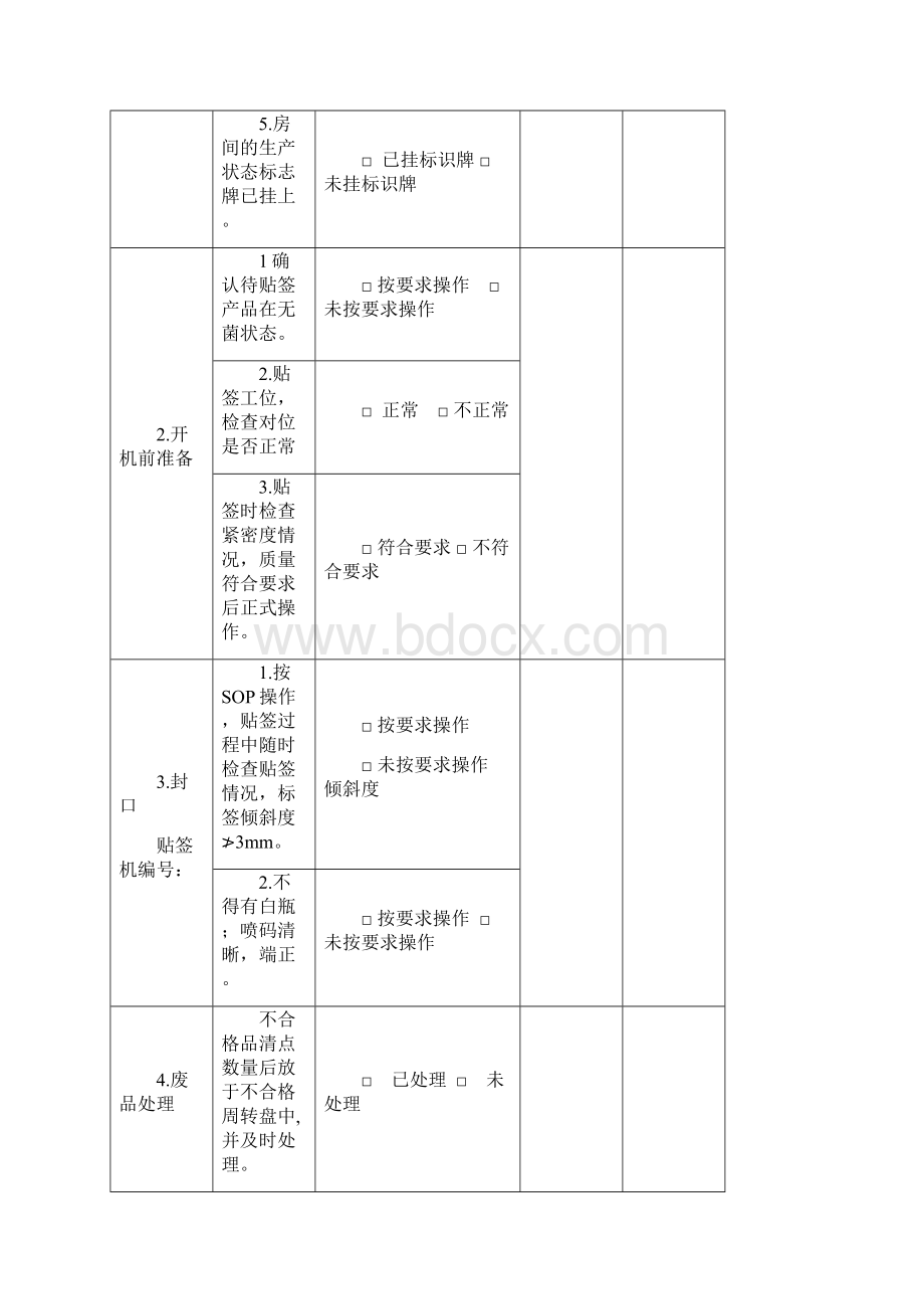 小儿止咳糖浆剂批包装记录.docx_第3页