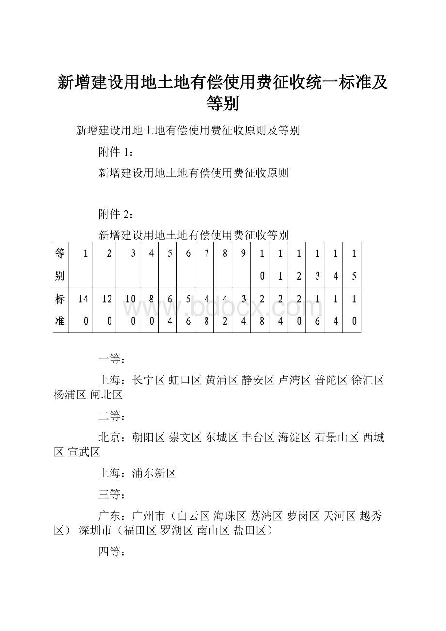 新增建设用地土地有偿使用费征收统一标准及等别.docx