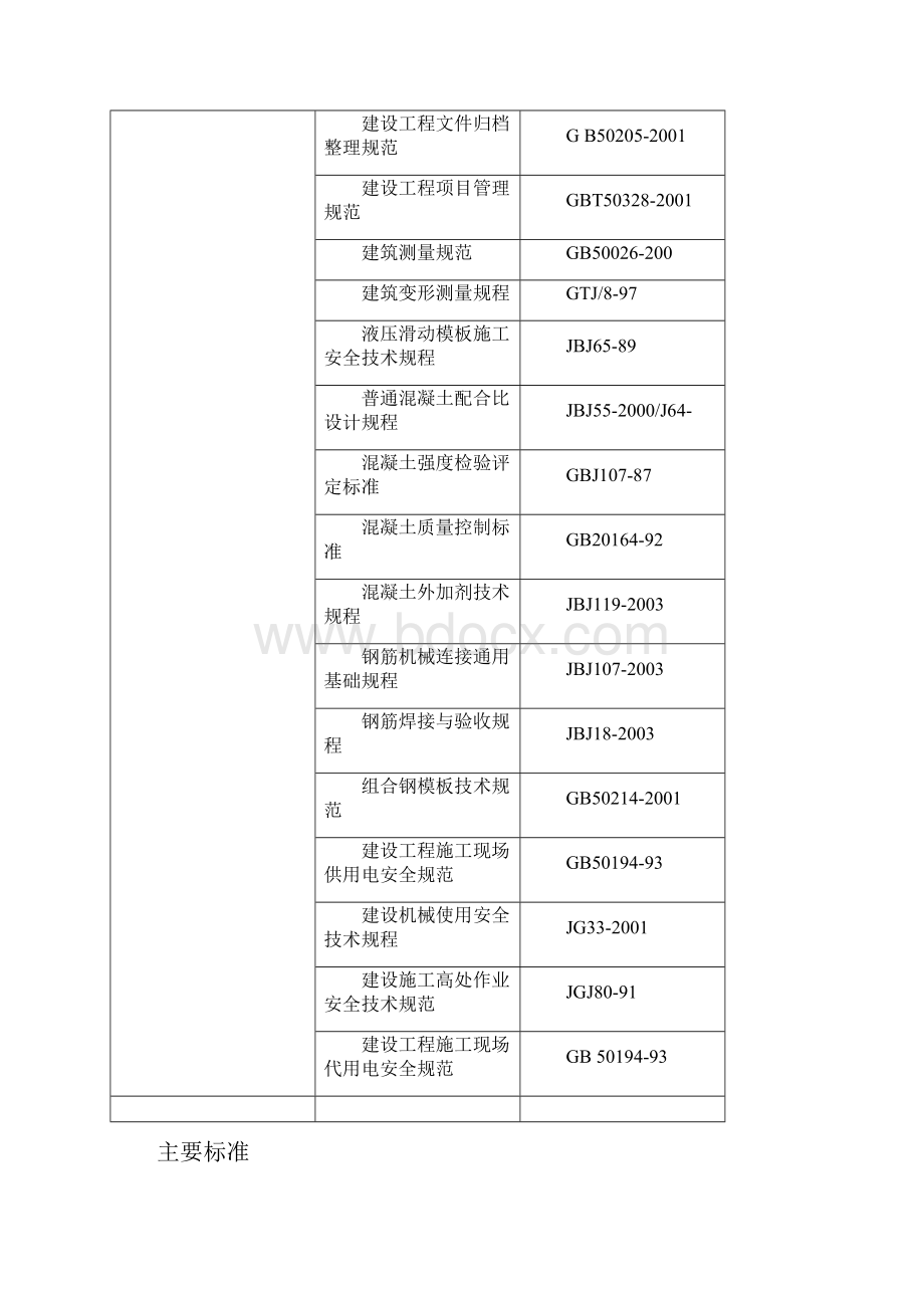 苏州垃圾电厂施工组织设计.docx_第3页