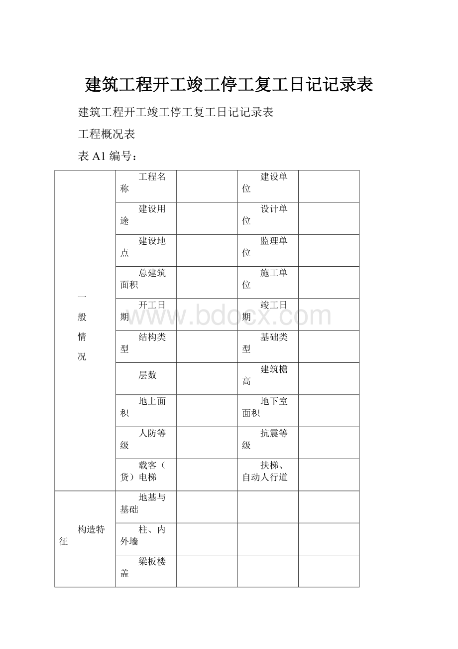 建筑工程开工竣工停工复工日记记录表.docx