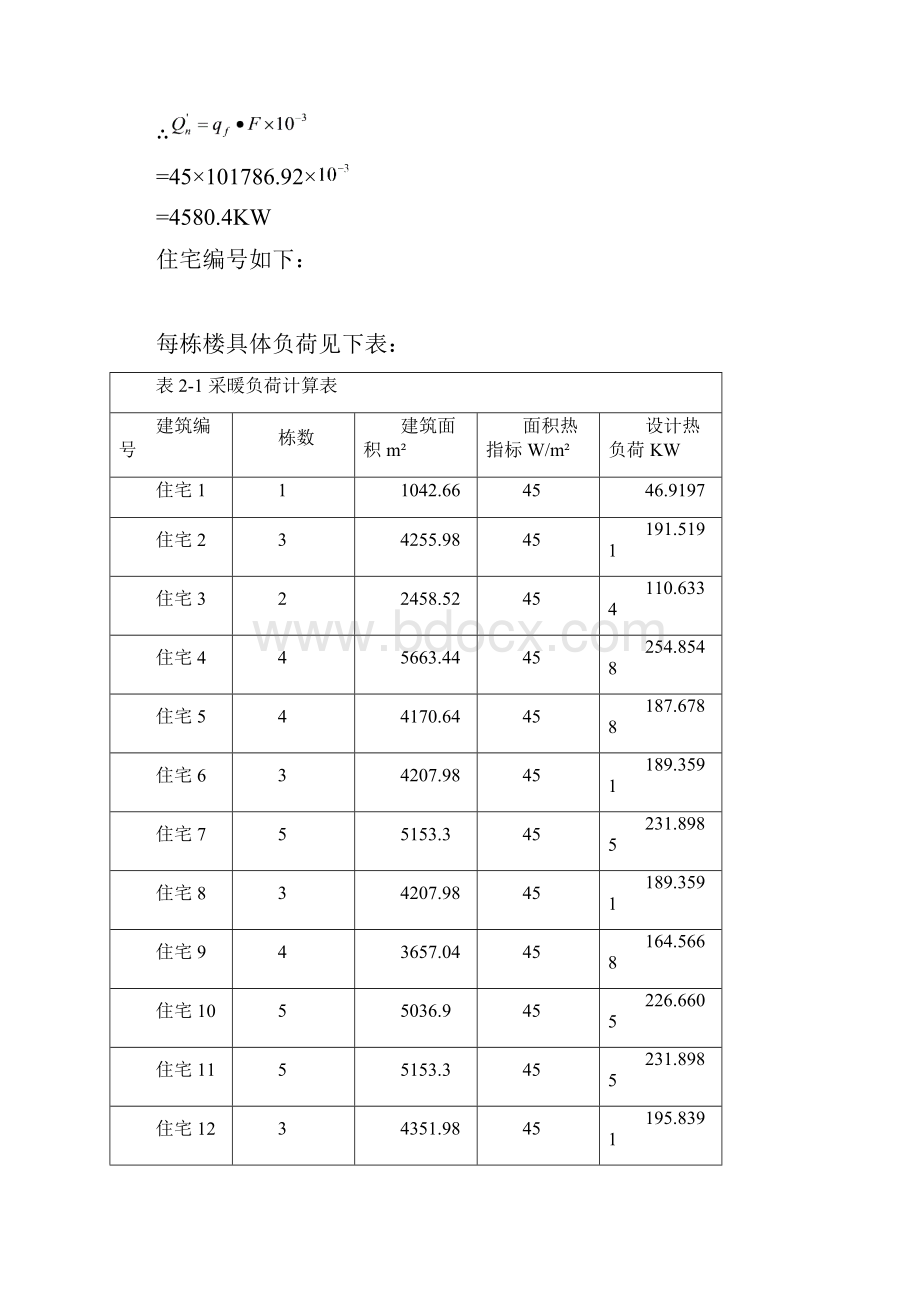 供热工程课程设计说明书.docx_第3页