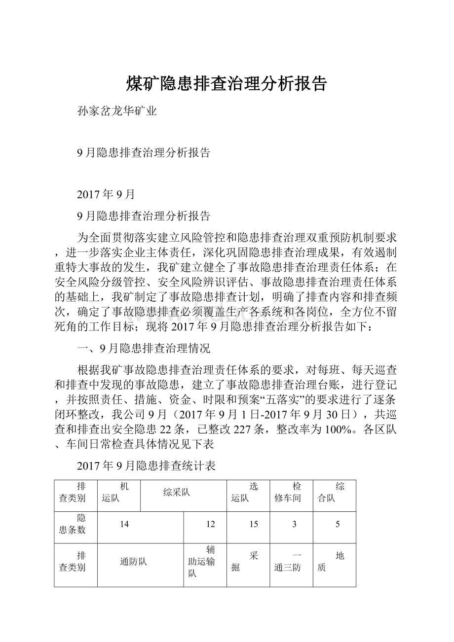 煤矿隐患排查治理分析报告.docx_第1页