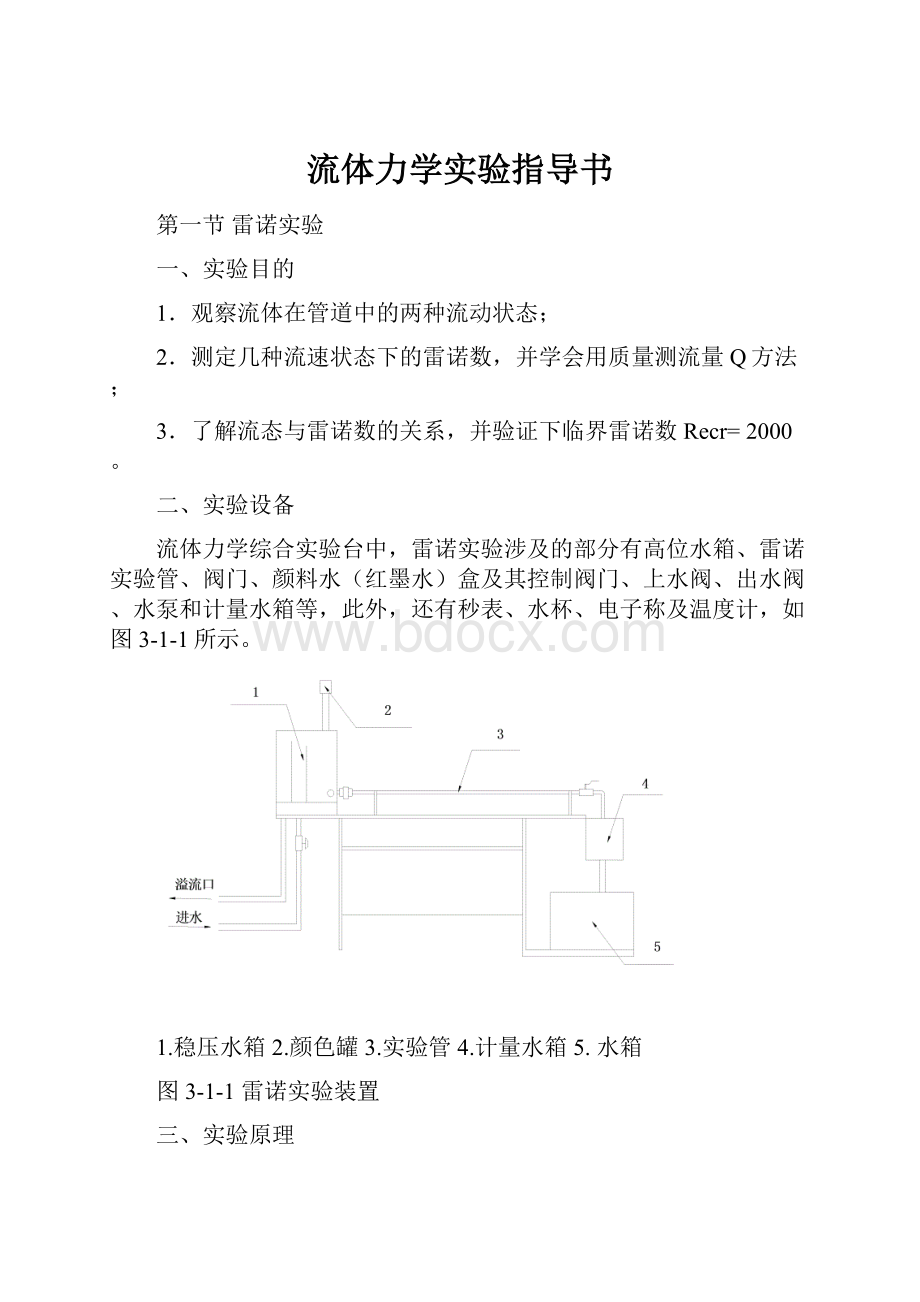 流体力学实验指导书.docx_第1页