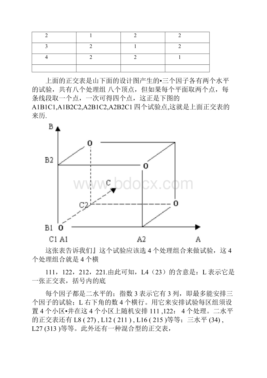 正交试验设计方案技巧.docx_第3页