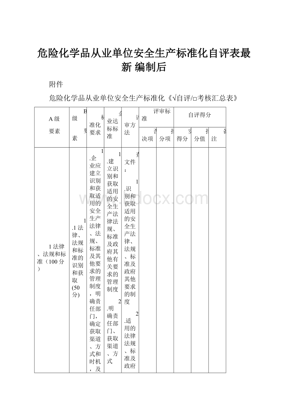 危险化学品从业单位安全生产标准化自评表最新 编制后.docx_第1页