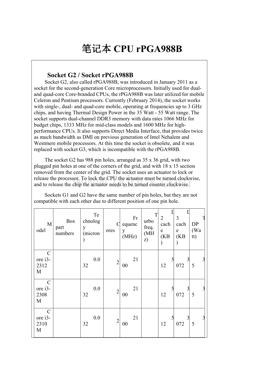 笔记本CPUrPGA988B.docx_第1页