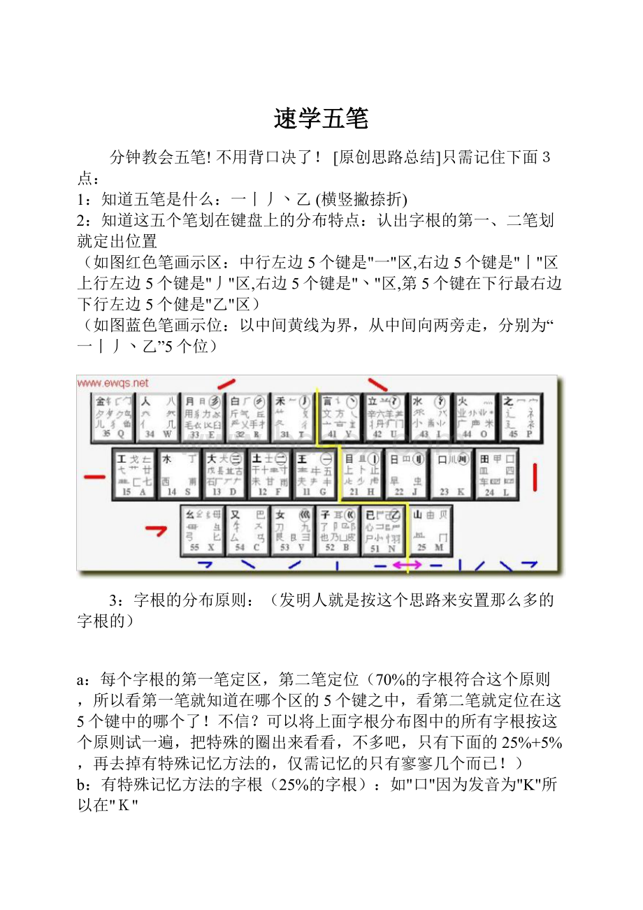 速学五笔.docx