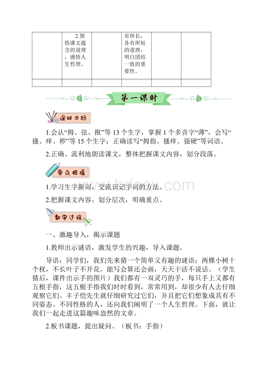 部编版统编版小学语文五年级下册第八单元《22 手指》教学设计.docx_第2页