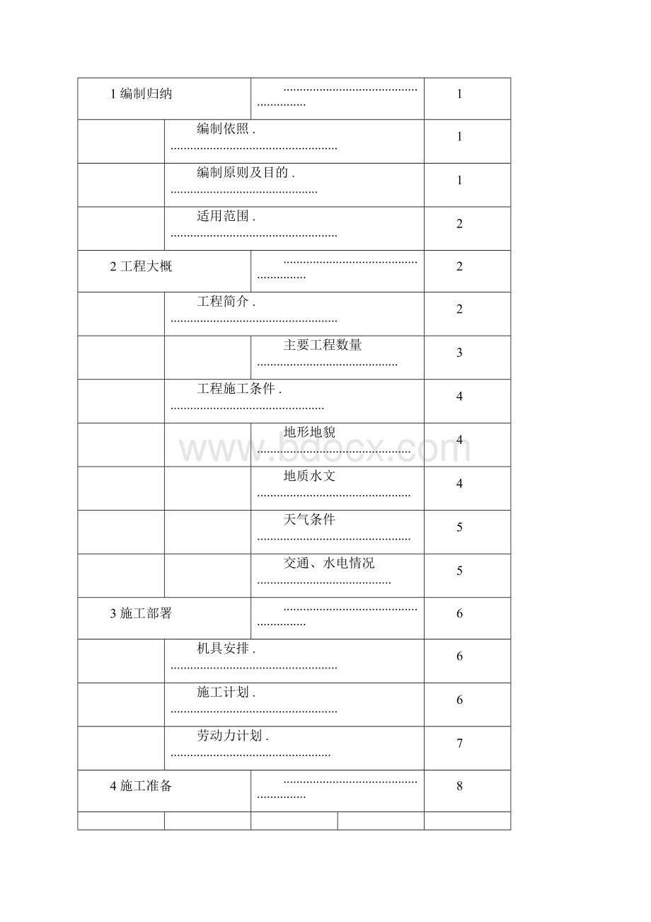 桥面系及附属工程施工规划方案.docx_第2页