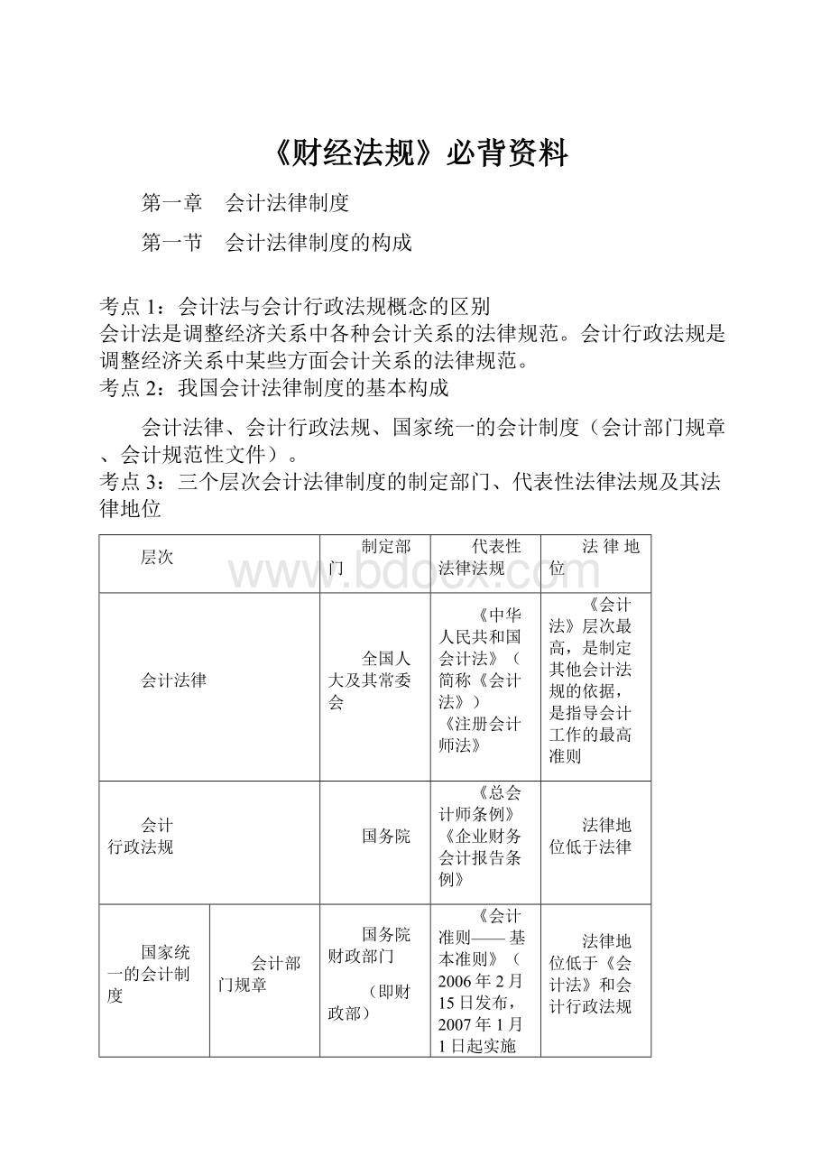 《财经法规》必背资料.docx