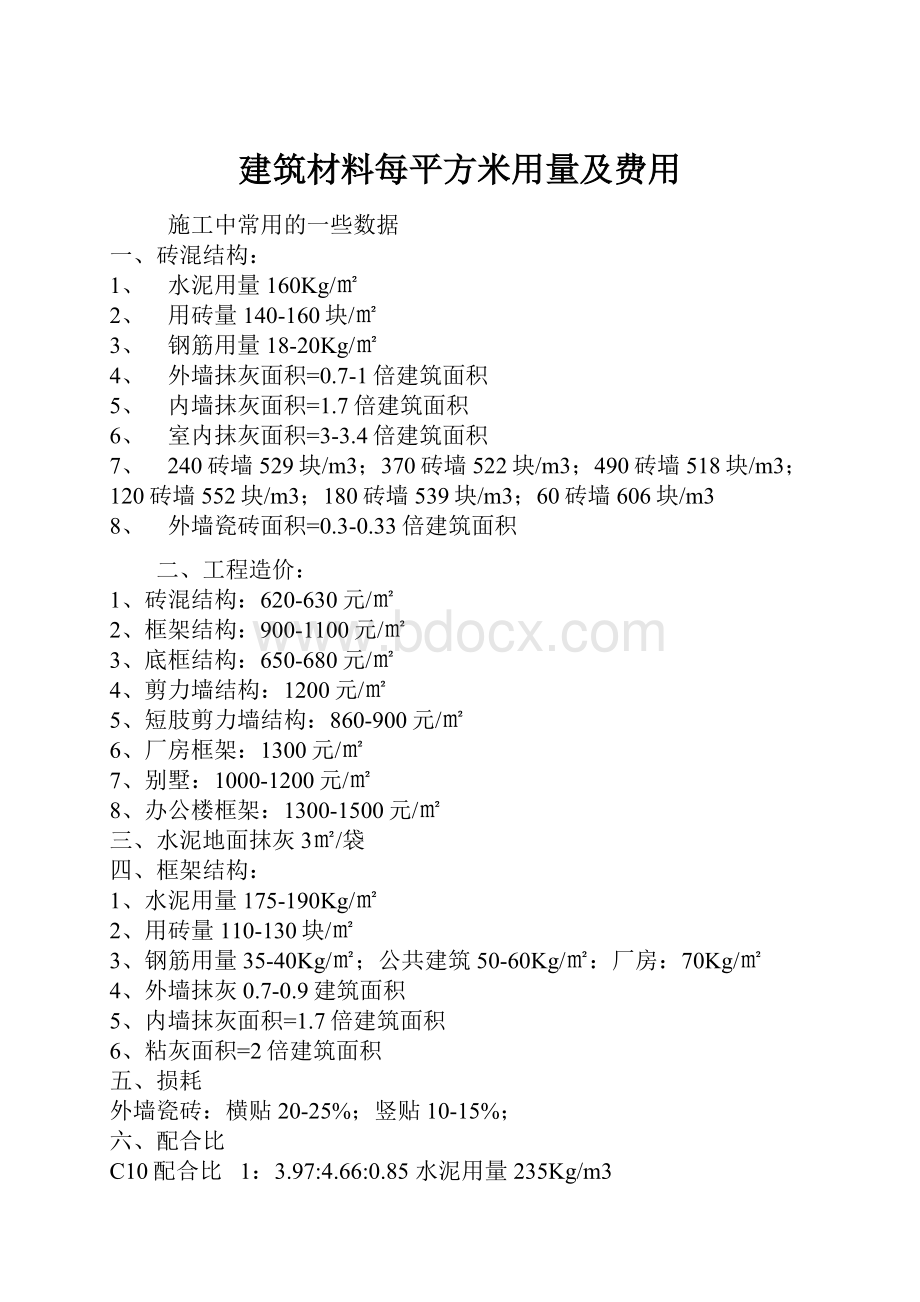 建筑材料每平方米用量及费用.docx_第1页