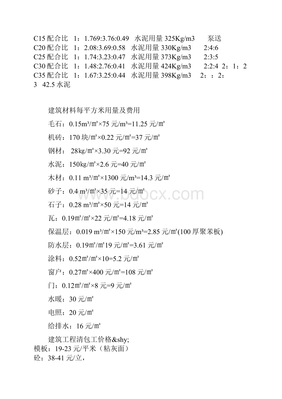 建筑材料每平方米用量及费用.docx_第2页