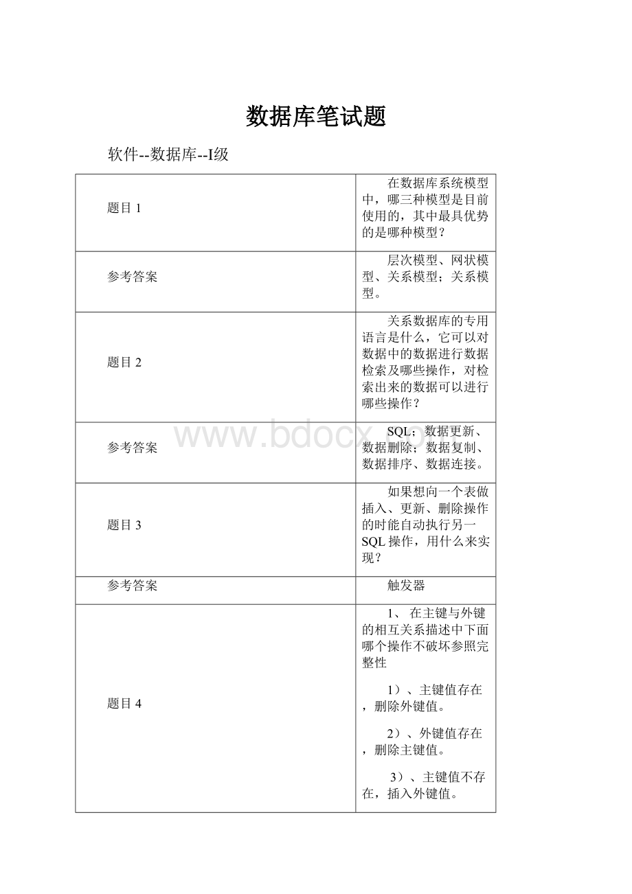 数据库笔试题.docx_第1页