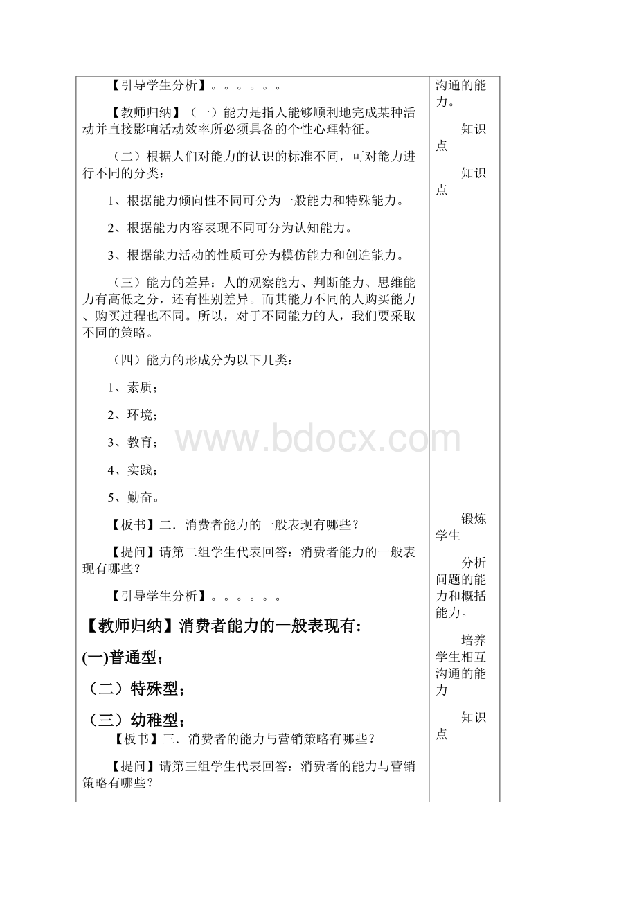 销售心理学第九次课2课时.docx_第3页