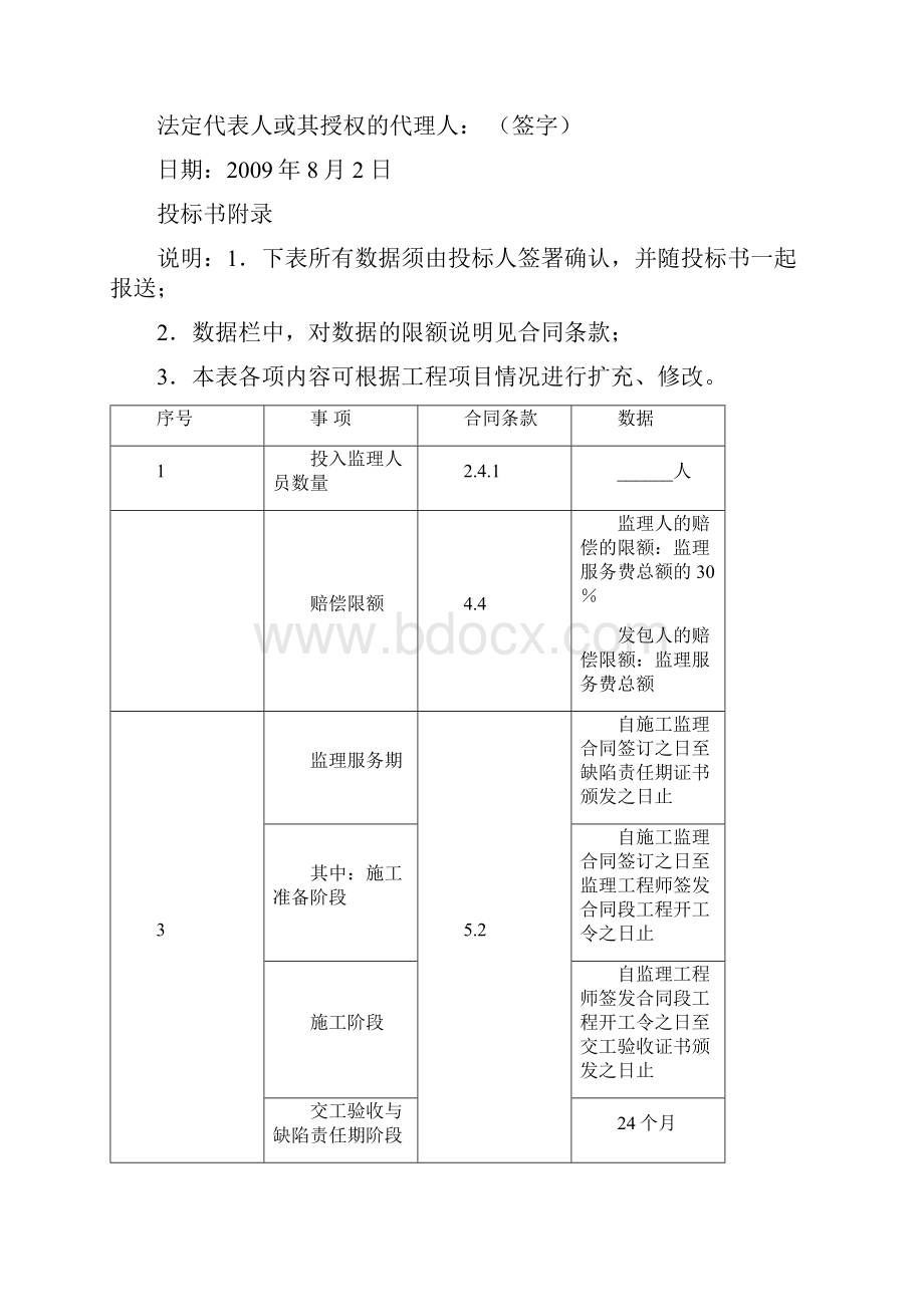 重庆市涪陵至丰都高速公路项目投标书交孙芸.docx_第2页